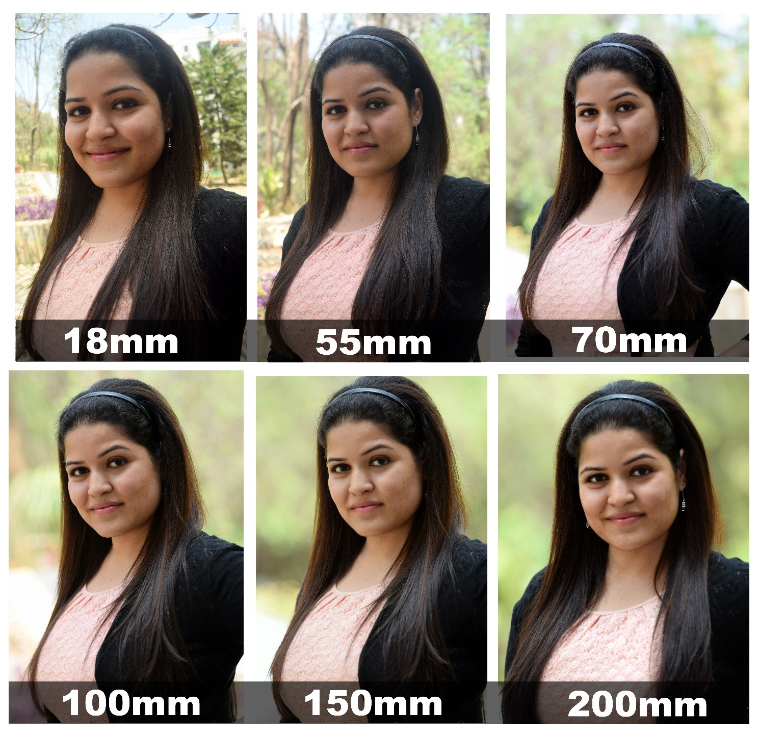 Focal Length Comparison