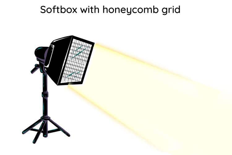 thumbnail image 2 of 25.6'' Mount Honeycomb Grid For Studio Photoflash Lamp 2 of 13