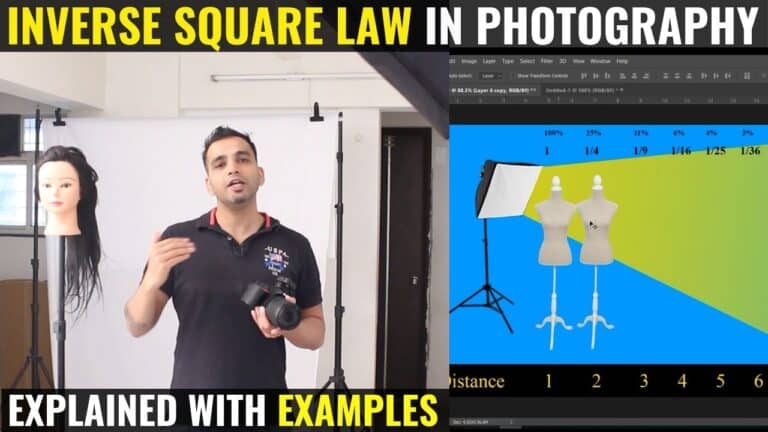 What is Inverse Square Law of Light in Photography?