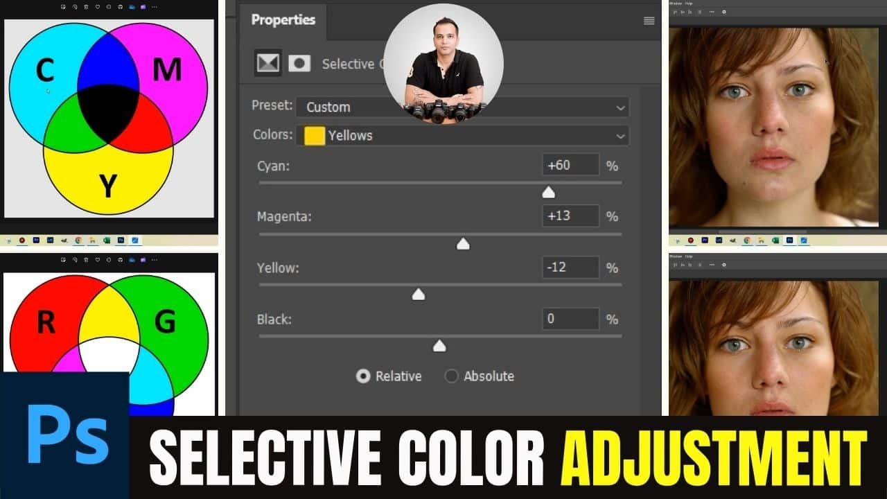 1 Bit Vs 8 Bit Vs 16 Bit Vs 32 Bit In Photoshop Bit Depth Explained 